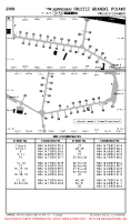 EPPR Pruszcz Gdanski PARKING STANDS & COORDS Chart