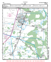 EPPT Piotrkow Trybunalski VFR APPROACH CHART Chart