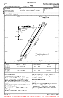 EPPT Piotrkow Trybunalski VFR AERODROME CHART Chart