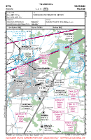 EPRA Radom VFR APPROACH CHART Chart