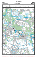 EPRG Gotartowice VFR APPROACH CHART Chart