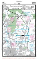 EPRJ Rzeszow VFR APPROACH CHART Chart