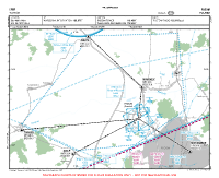 EPRP Piastow VFR APPROACH CHART Chart