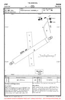 EPRP Piastow VFR AERODROME CHART Chart