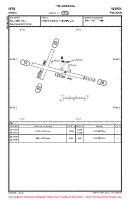 EPSK Krepa VFR AERODROME CHART Chart
