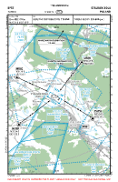 EPST Turbia VFR APPROACH CHART Chart