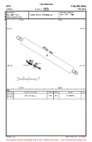 EPST Turbia VFR AERODROME CHART Chart