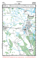 EPSU Suwalki VFR APPROACH CHART Chart
