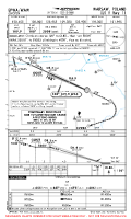 EPWA Chopin ILS Y RWY 11 (TEMP) Chart