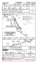 EPWA Chopin ILS Z OR LOC Z RWY 33 (TEMP) Chart