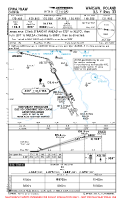 EPWA Chopin ILS Y RWY 33 (TEMP) Chart