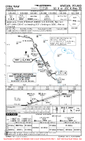 EPWA Chopin ILS X OR LOC X RWY 33 (TEMP) Chart
