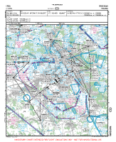 EPWA Chopin VFR APPROACH CHART Chart