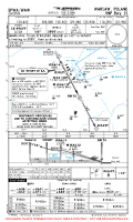EPWA Chopin RNP RWY 15 (TEMP) Chart