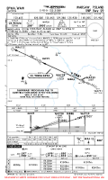EPWA Chopin RNP RWY 29 (TEMP) Chart