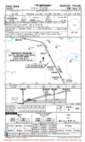 EPWA Chopin RNP RWY 33 (TEMP) Chart