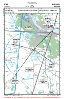 EPWK Kruszyn VFR APPROACH CHART Chart