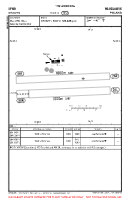 EPWK Kruszyn VFR AERODROME CHART Chart