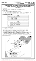 EPWR Strachowice HELICOPTER LANDING AREAS (TEMP) Chart