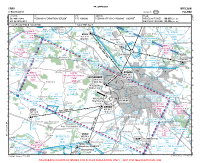EPWR Strachowice VFR APPROACH CHART Chart