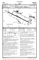 EPWR Strachowice VFR AERODROME CHART Chart
