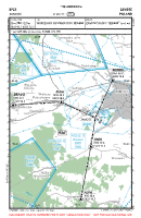 EPZA Zamosc VFR APPROACH CHART Chart