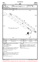 EPZA Zamosc VFR AERODROME CHART Chart