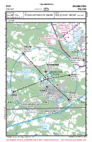 EPZP Przylep VFR APPROACH CHART Chart