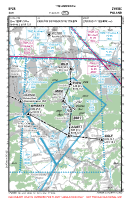 EPZR Zar VFR APPROACH CHART Chart