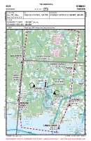 ESDF Ronneby VFR APPROACH CHART Chart