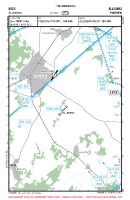 ESGC Alleberg VFR APPROACH CHART Chart