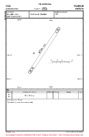 ESGD Bammelshed VFR AERODROME CHART Chart