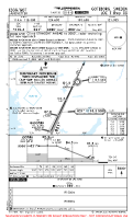 ESGG Landvetter LOC T RWY 03 (TEMP) Chart