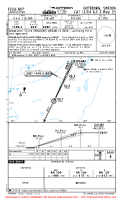 ESGG Landvetter CAT II/III ILS Z RWY 21 Chart