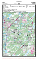 ESGG Landvetter VFR APPROACH CHART Chart