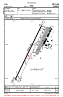 ESGG Landvetter VFR AERODROME CHART Chart