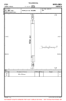 ESGH Herrljunga VFR AERODROME CHART Chart