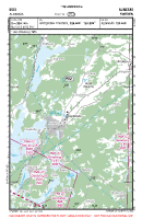 ESGI Alingsas VFR APPROACH CHART Chart