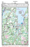 ESGJ Jonkoping VFR APPROACH CHART Chart