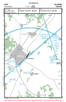 ESGK Falkoping VFR APPROACH CHART Chart