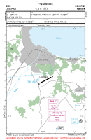 ESGL Lidkoping VFR APPROACH CHART Chart