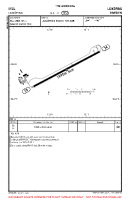 ESGL Lidkoping VFR AERODROME CHART Chart