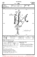 ESGP Save VFR AERODROME CHART Chart