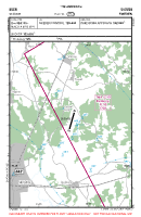 ESGR Skovde VFR APPROACH CHART Chart