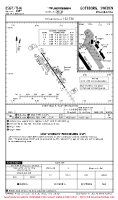 ESGT Trollhattan-Vanersborg AIRPORT, PARKING, AIRPORT INFO, TAKE-OFF MNMS Chart