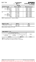ESGT Trollhattan-Vanersborg EASA AIR OPS COPTER MNMS Chart