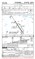 ESGT Trollhattan-Vanersborg ILS OR LOC RWY 33 Chart