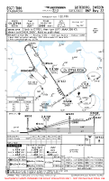 ESGT Trollhattan-Vanersborg RNP RWY 33 Chart