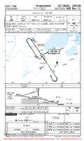 ESGT Trollhattan-Vanersborg NDB RWY 15 Chart