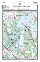 ESGT Stallbacka VFR APPROACH CHART Chart